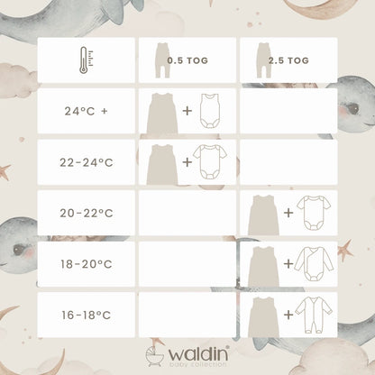 Waldin miegmaišis su kojytėmis „Banginukai“